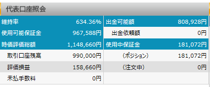 FXプライム
