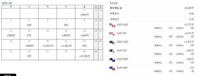 自分年金②