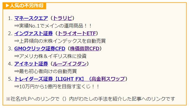 ランキング2020年7月