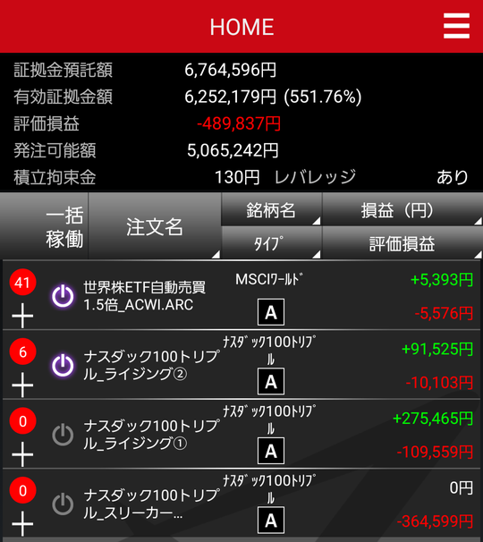 トライオートETF