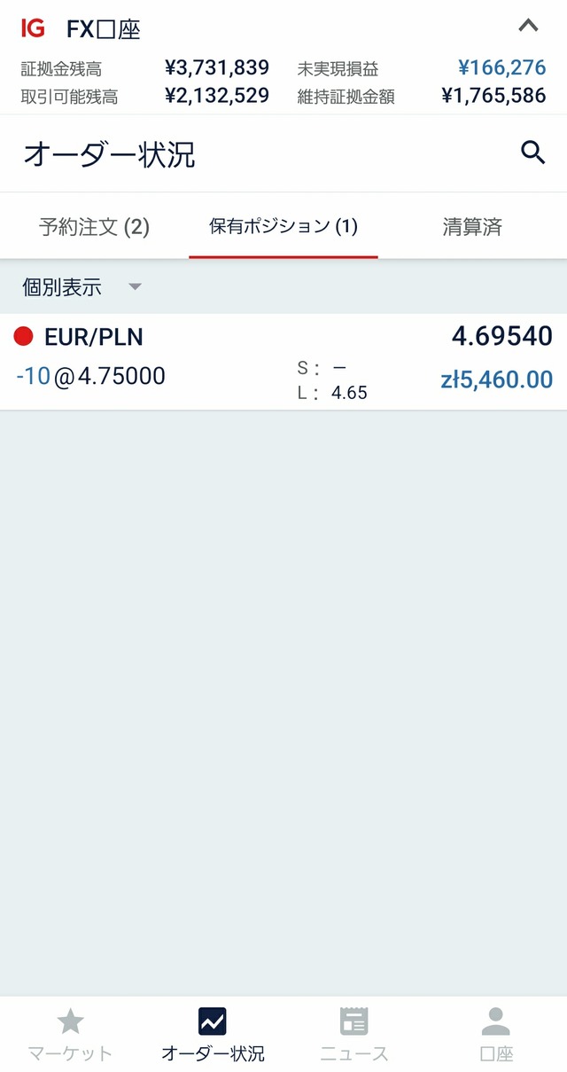 IG証券ユーロ／ズロチ①