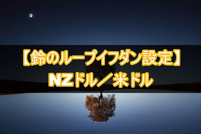 NZドル/米ドルのループイフダン設定と運用実績