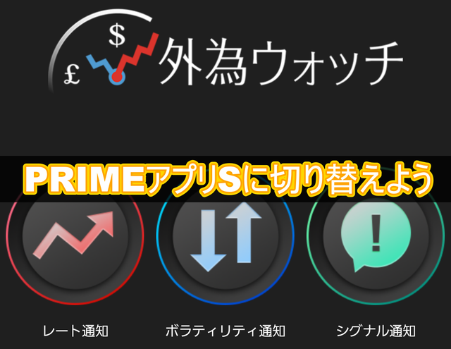 外為ウォッチがサービス終了