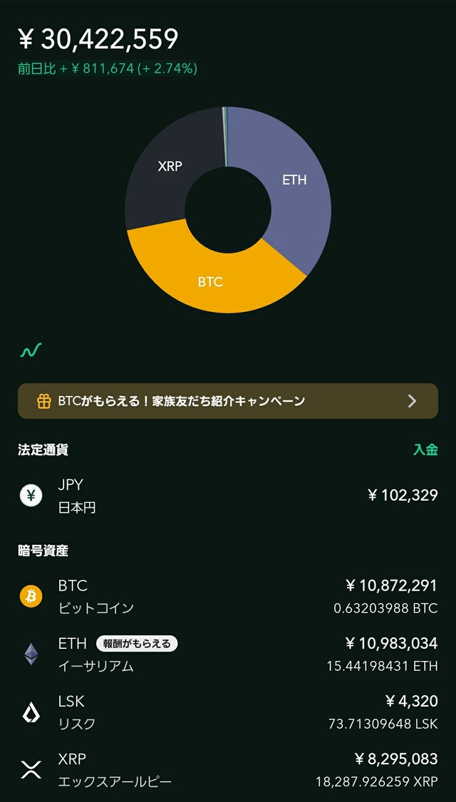 コインチェック