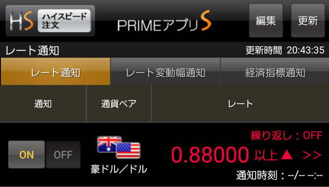 ループイフダン設定と実績-豪ドル/米ドル