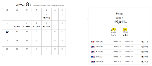 ワイドトラリピ②