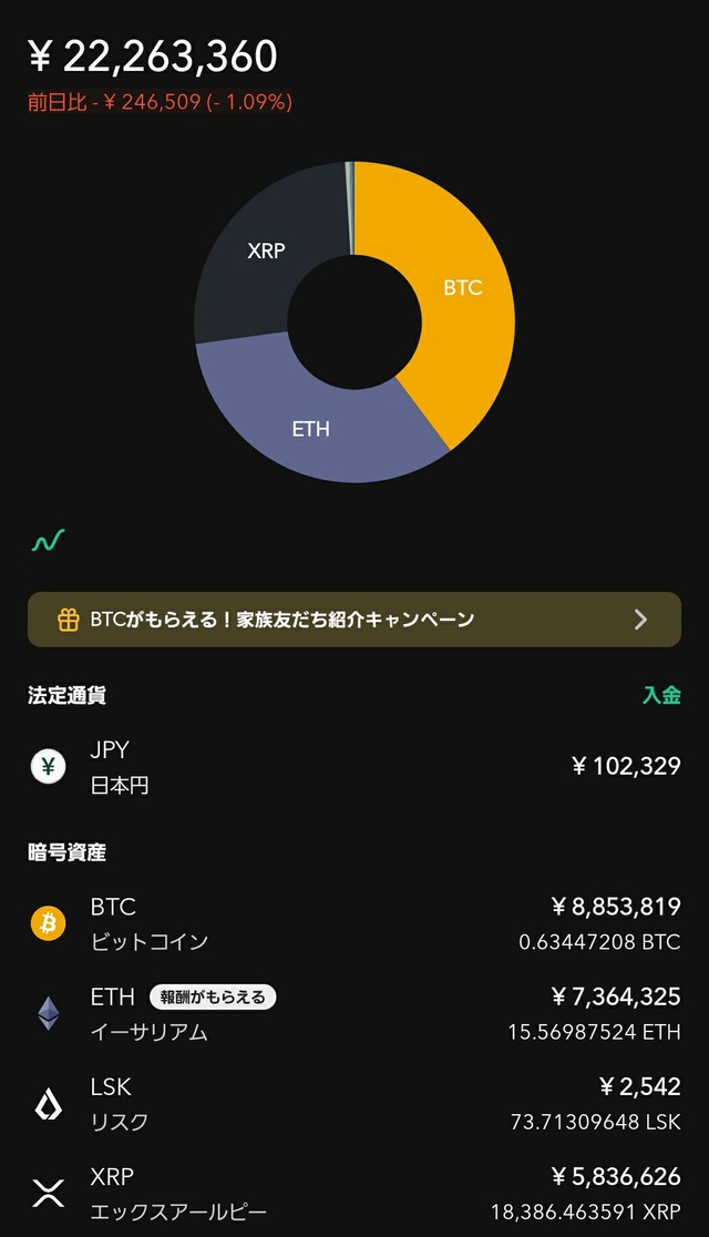 コインチェック