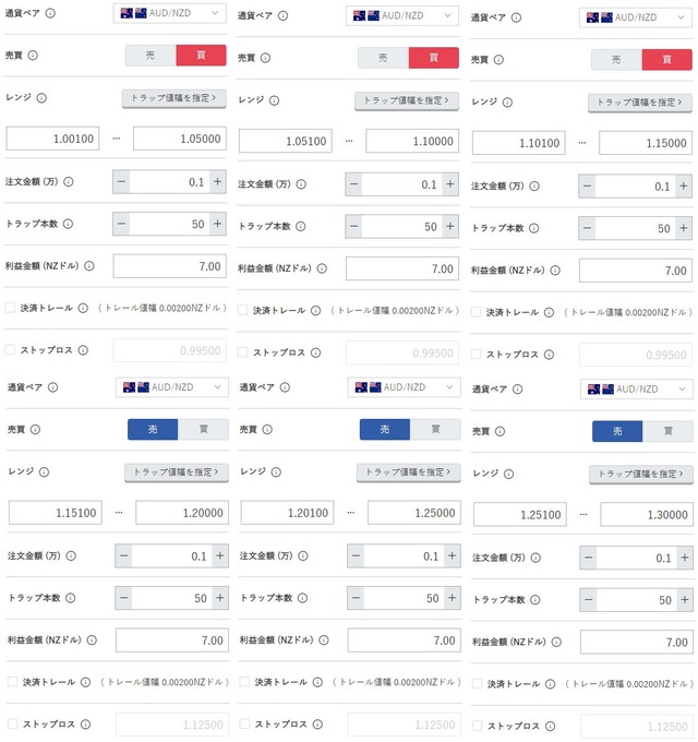 鈴のトラリピ設定-豪ドル/NZドル