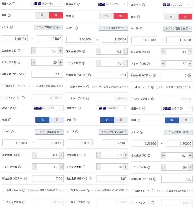 鈴のトラリピ設定-豪ドル／NZドル