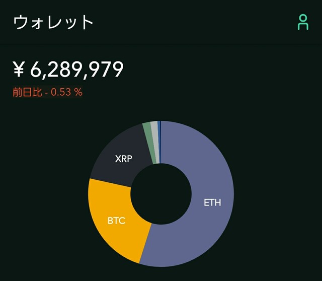 コインチェック