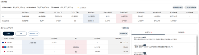 ナロートラリピ①