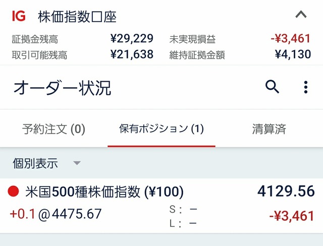 IG証券米国500