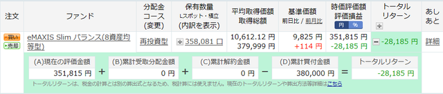 投資信託