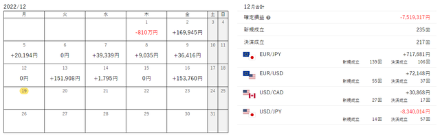 ナロートラリピカレンダー