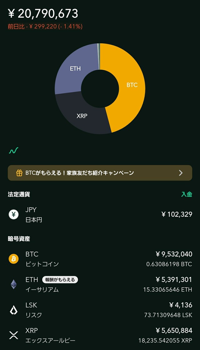 コインチェック