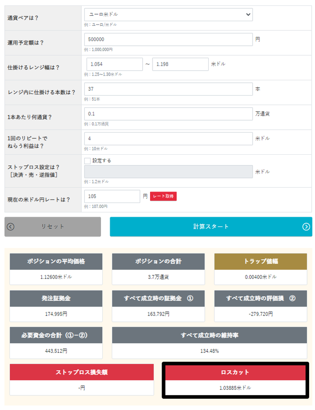 トラリピ運用試算表-トラッキングトレード