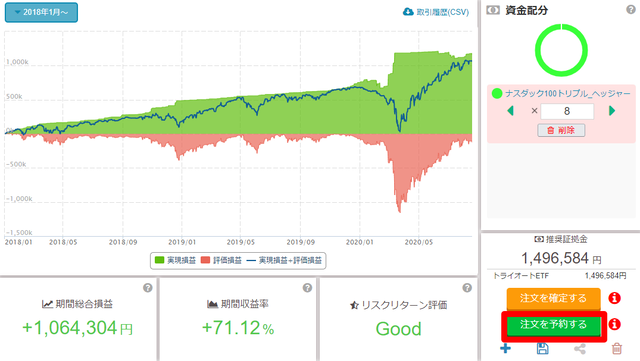 【トライオートETF】システムリニューアルの対応は？-予約注文確定