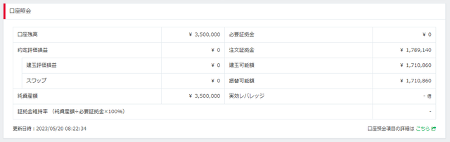 トレイダーズ証券