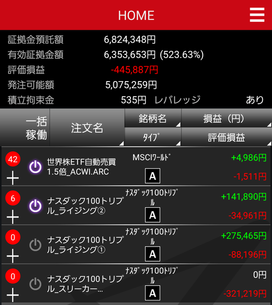 トライオートETF