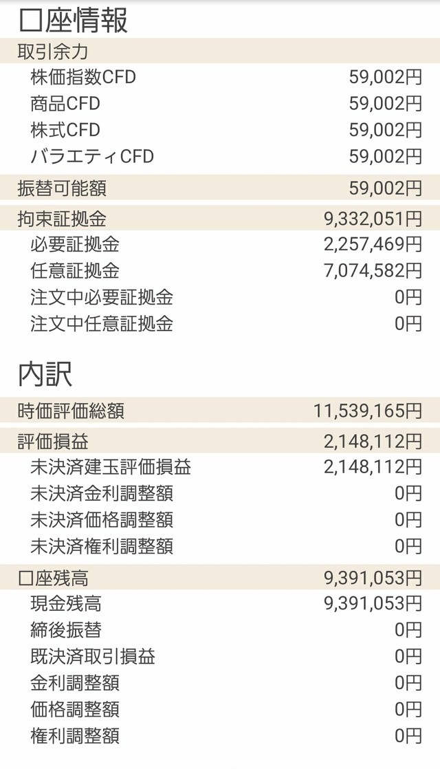 GMOクリック証券