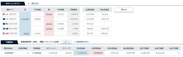 ナローレンジトラリピ