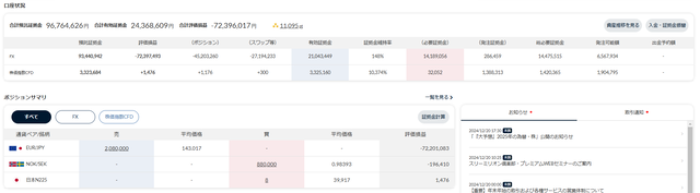 ナロートラリピ①