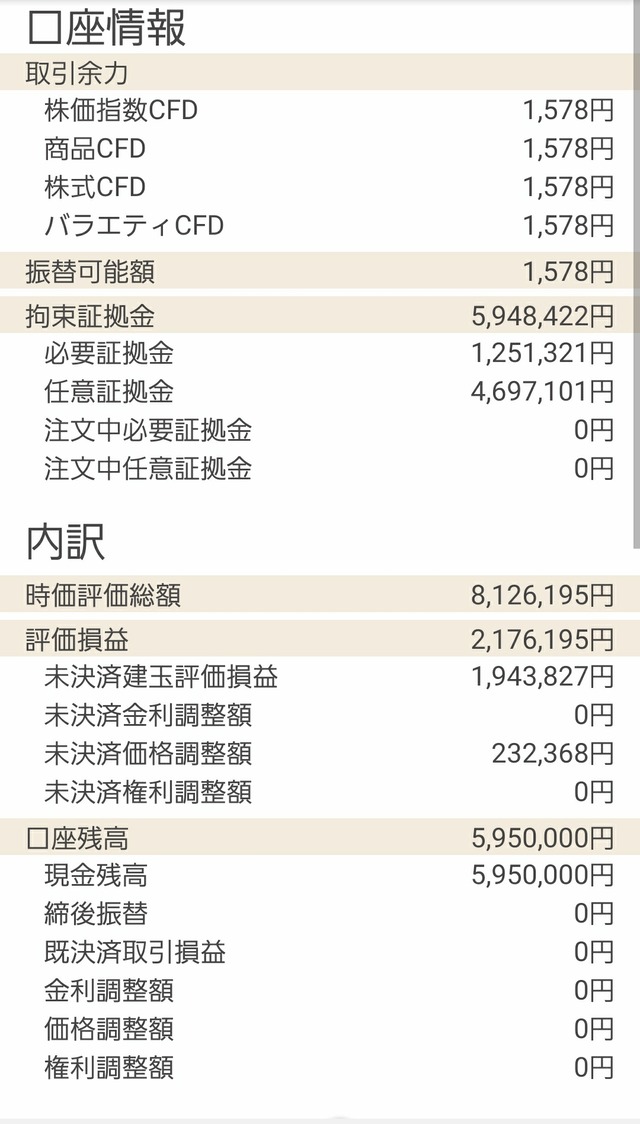 GMOクリック証券