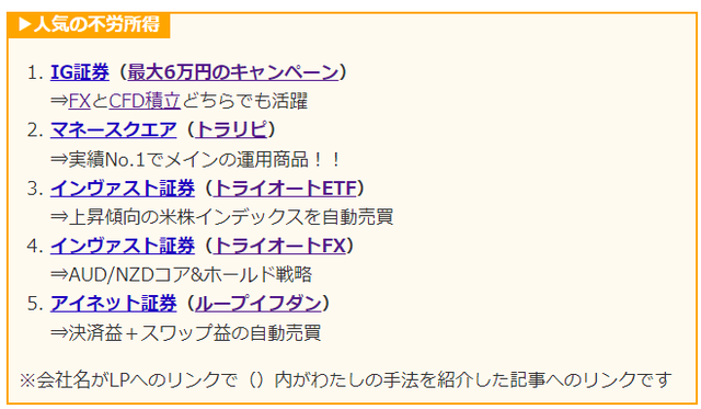 ランキング2022年5月