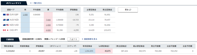 自分年金作り