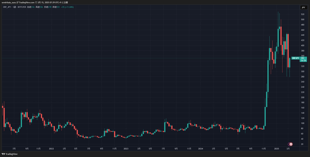 XRPJPY_2025-03-15_07-39-38_26a36
