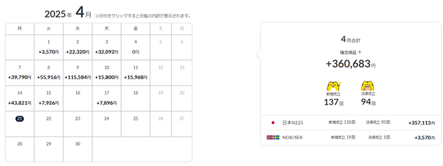 ナロートラリピ②