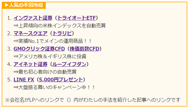 ランキング2020年11月