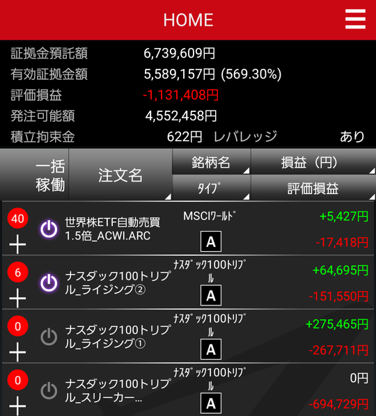 トライオートETF