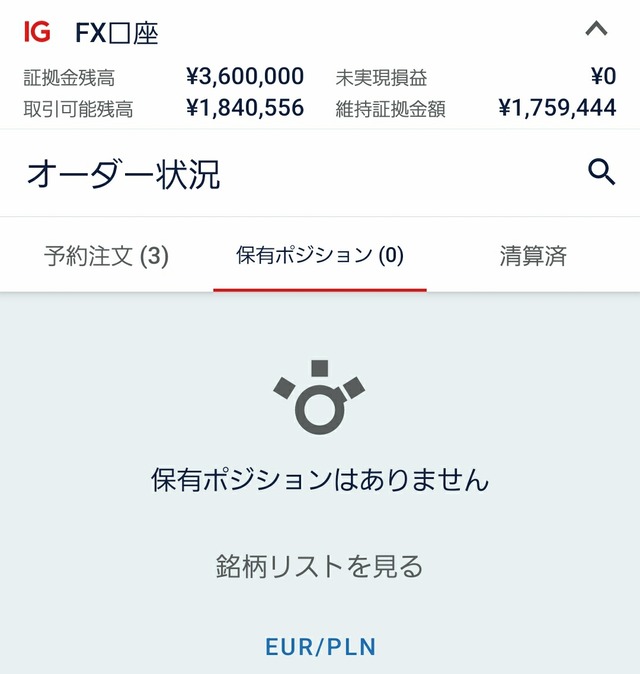 IG証券ユーロ／ズロチ