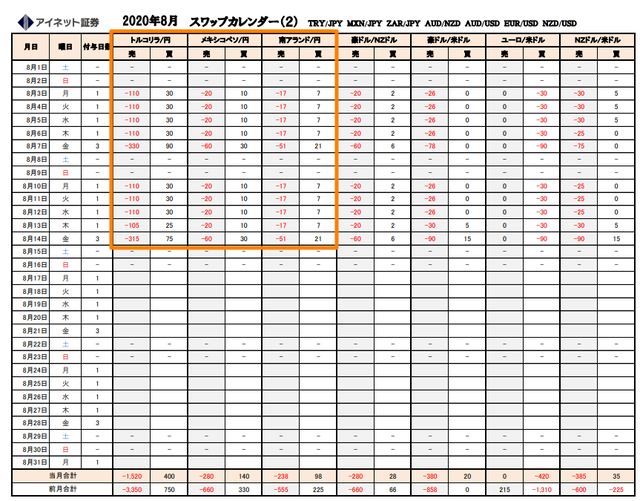 スクリーンショット 2020-08-15 09.03.29
