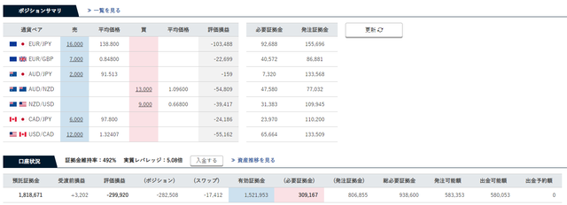 自分年金