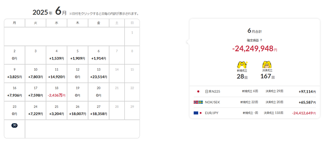 ナロートラリピ②