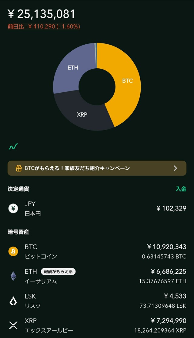 コインチェック