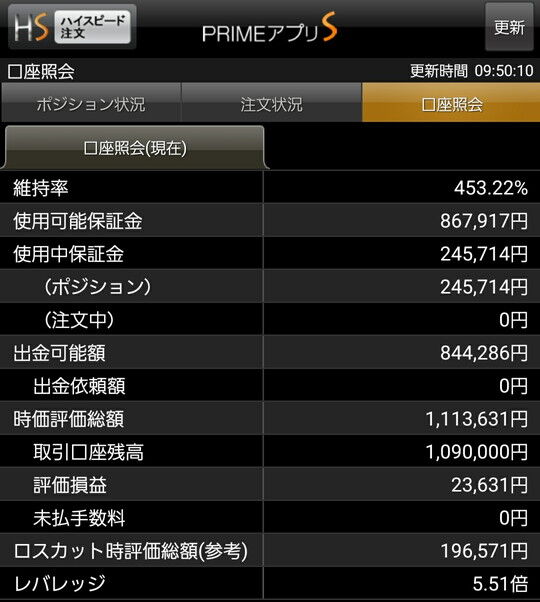 FXプライム