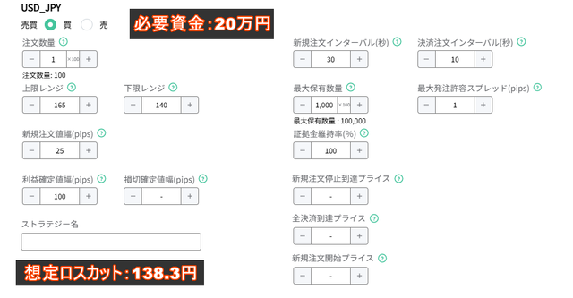 設定165円