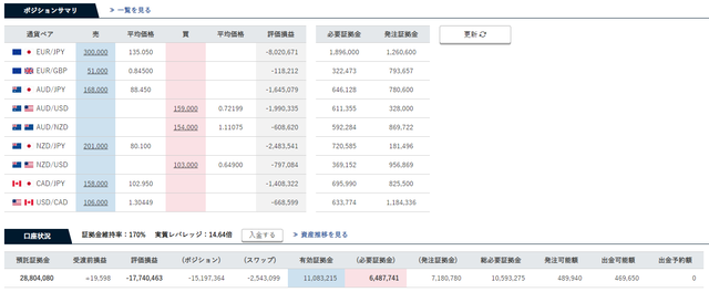 ワイドトラリピ①