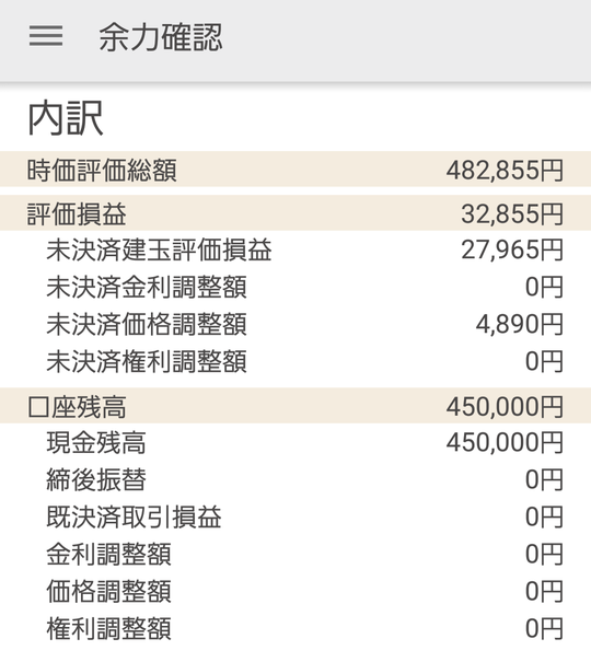 GMOクリック証券