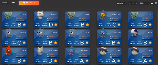 マイメイトランキング