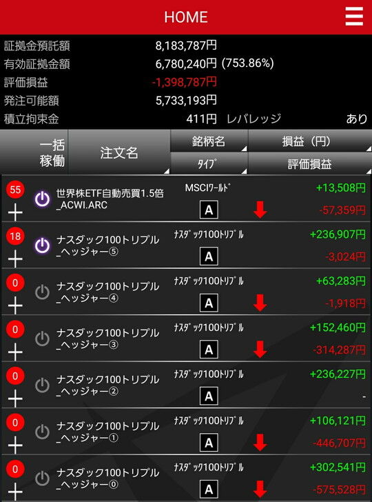 トライオートETF