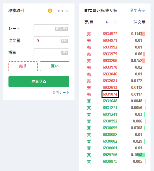 現物取引(取引所)20211017