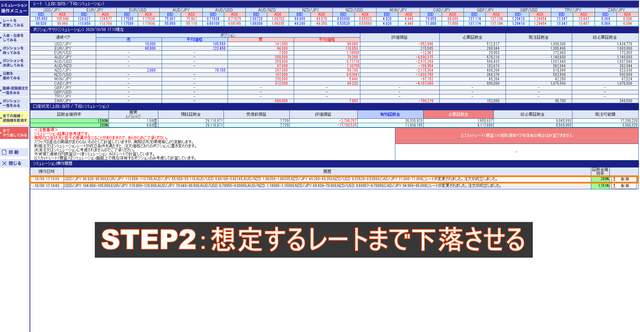 【トラリピ】複数通貨ペアのリスク管理②-暴落