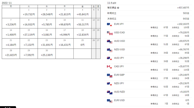 ワイドレンジトラリピ成立カレンダー11