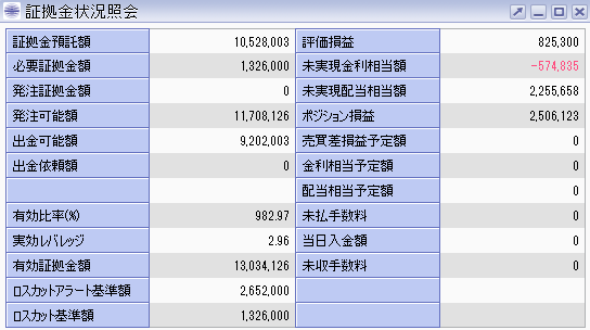 くりっく株365