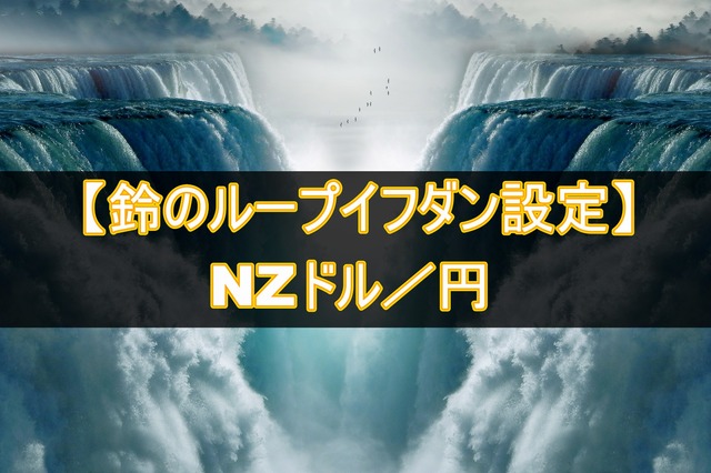 NZドル/円のループイフダン設定と運用実績
