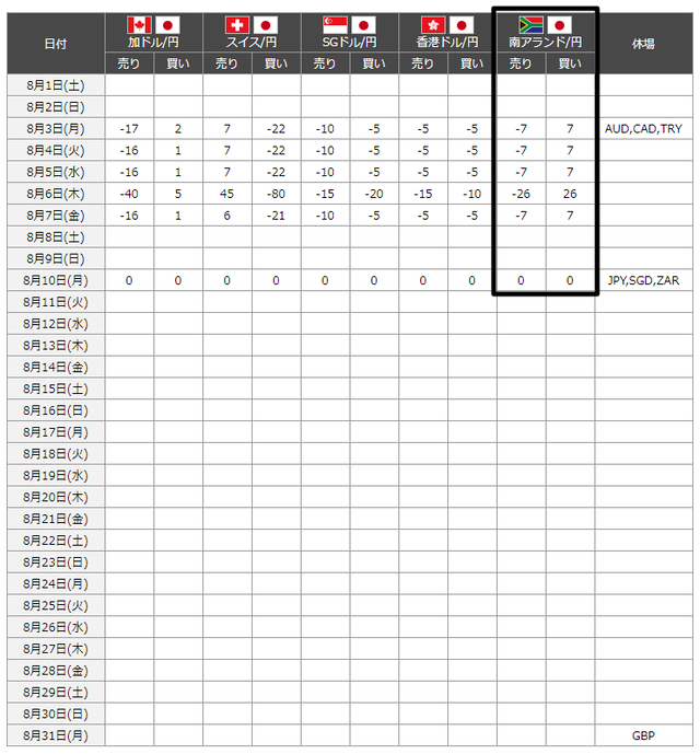 スクリーンショット 2020-08-08 08.47.38